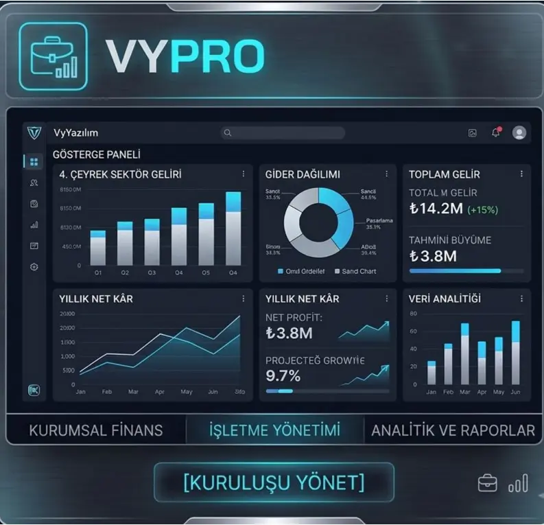 VyPro